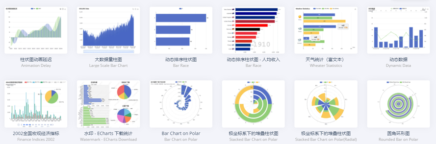 学web前端开发还有前景吗？