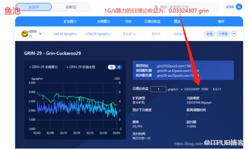 图片描述