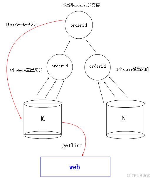 图片描述