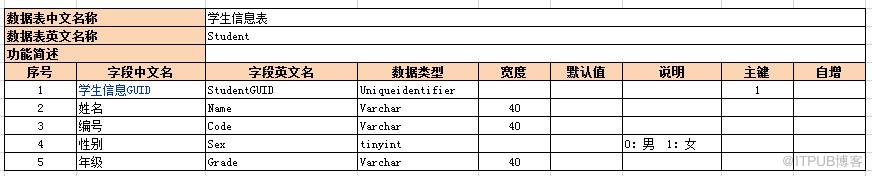 图片描述