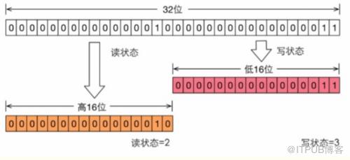 图片描述