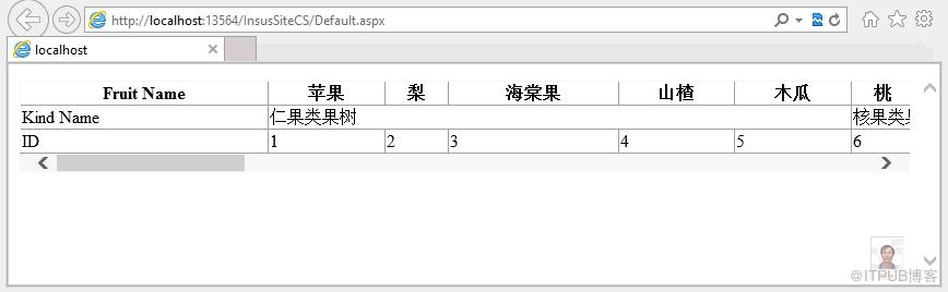 图片描述