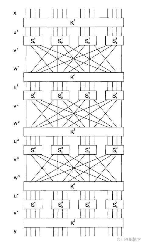 图片描述