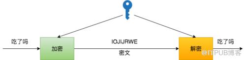 图片描述