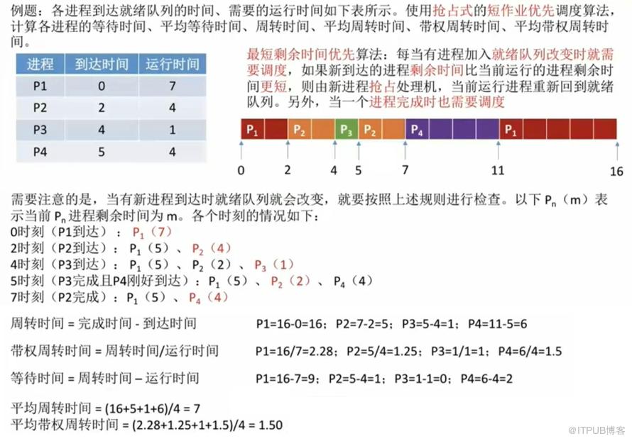 圖片描述