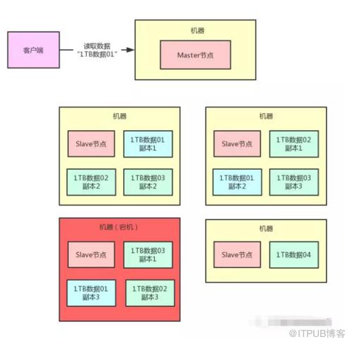 图片描述