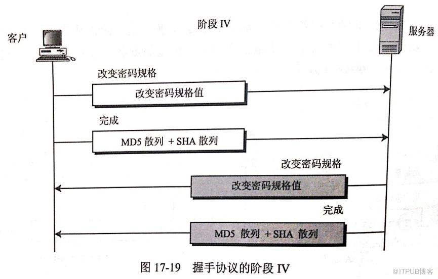 图片描述