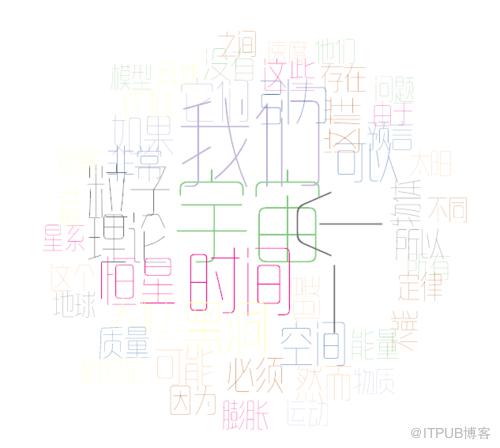 图片描述