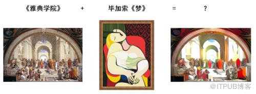 图片描述