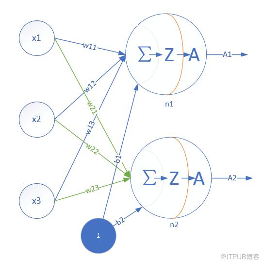图片描述