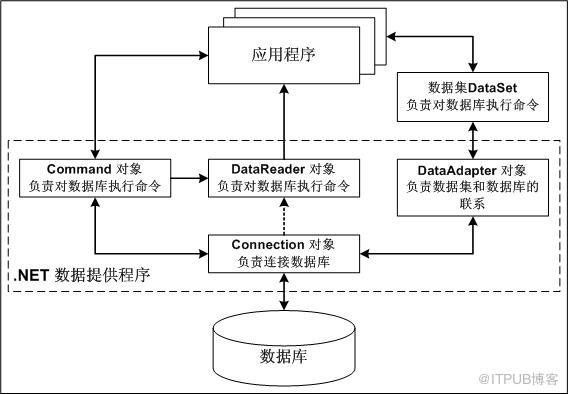 圖片描述