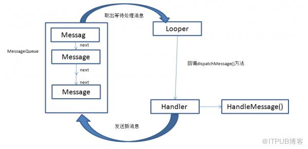 圖片描述