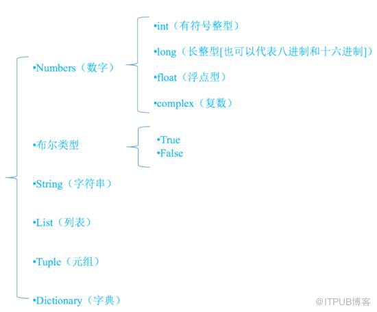图片描述