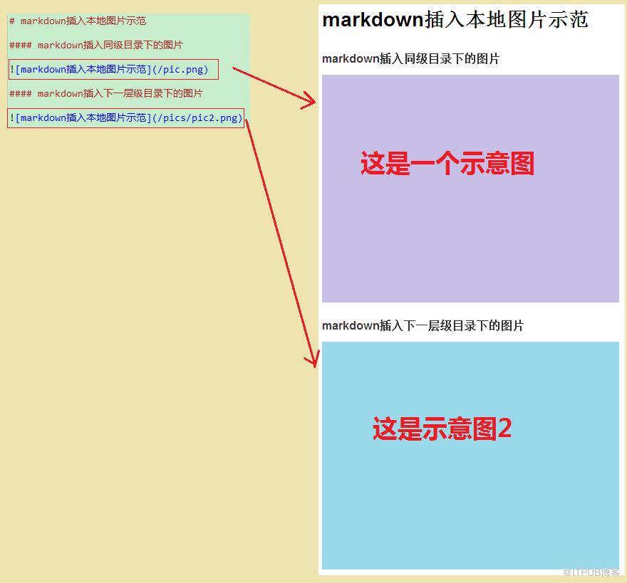 图片描述