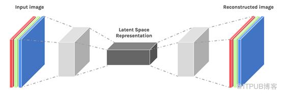https://bbs-img.huaweicloud.com/blogs/img/1622275268971023973.png