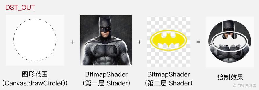 图片描述