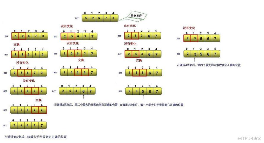 图片描述