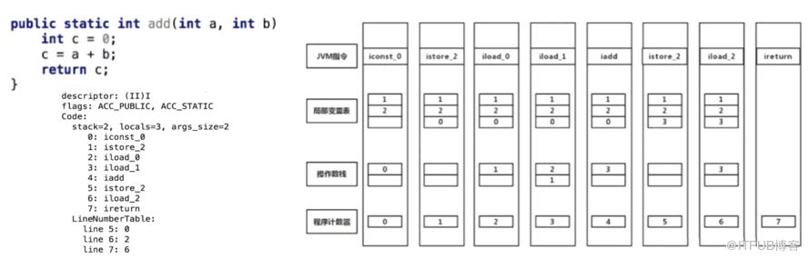 图片描述