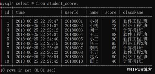图片描述