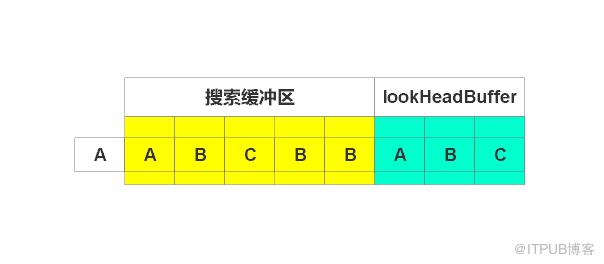 图片描述