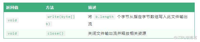图片描述