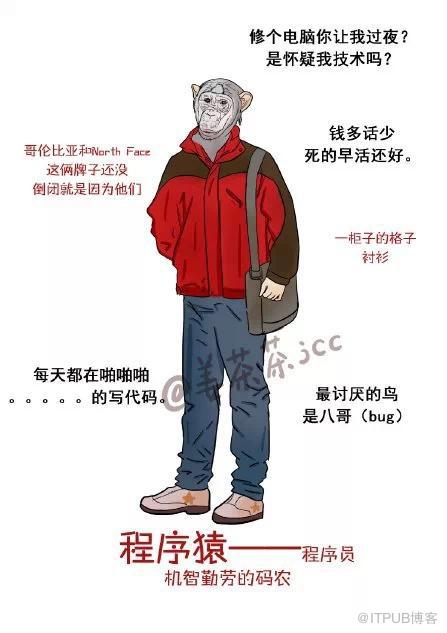 图片描述