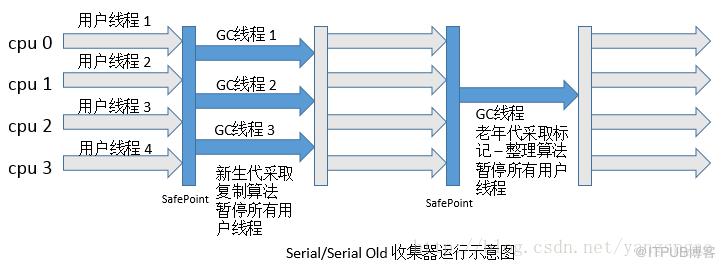 圖片描述