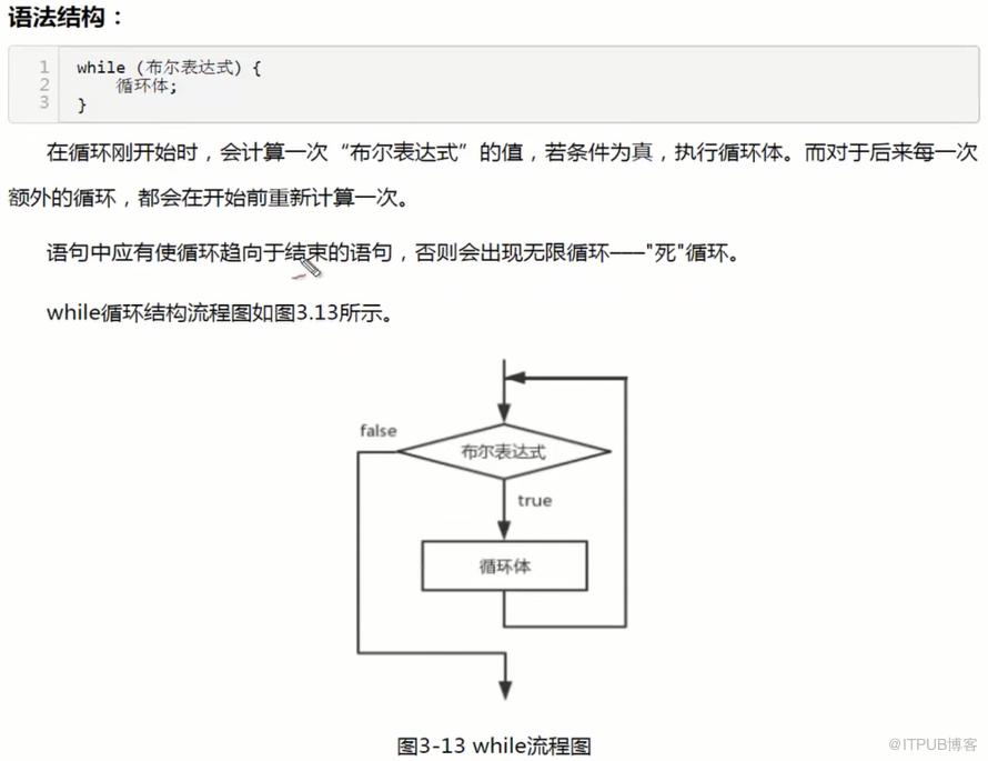图片描述