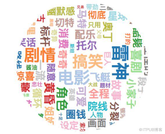 图片描述