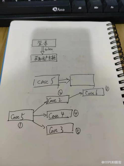 图片描述