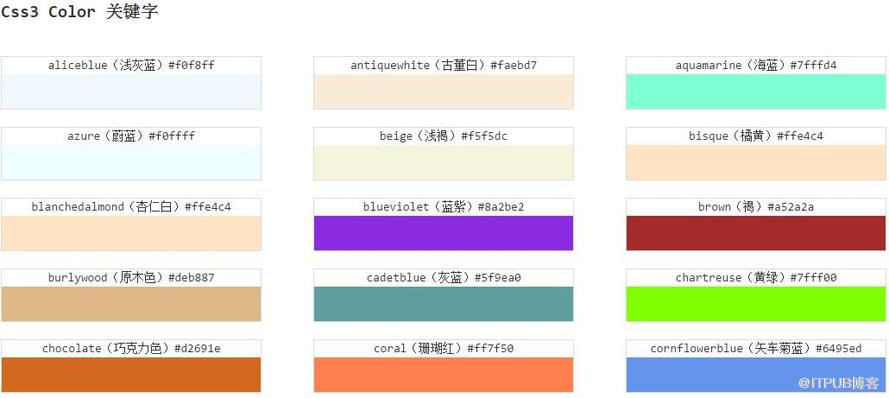图片描述
