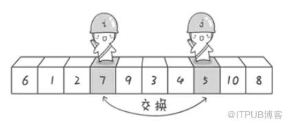 图片描述