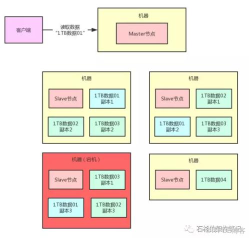 图片描述