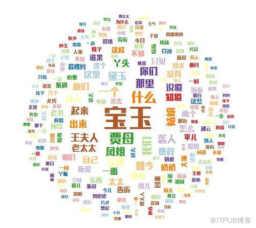 图片描述