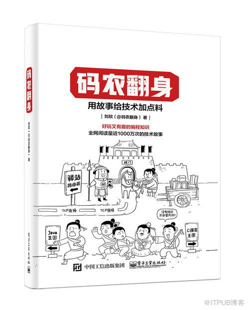 图片描述