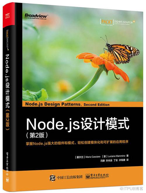 图片描述