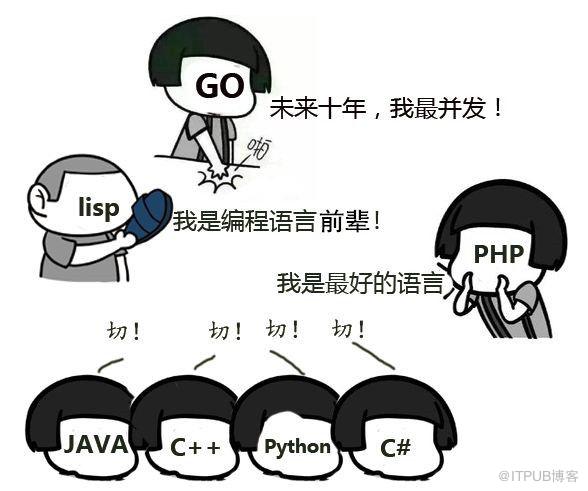 图片描述