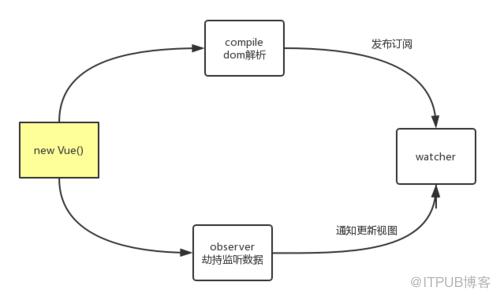 圖片描述