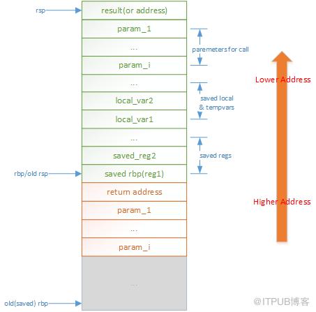 圖片描述