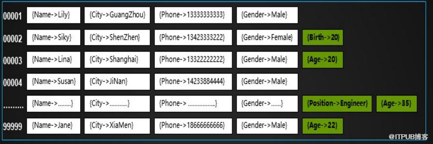 图片描述