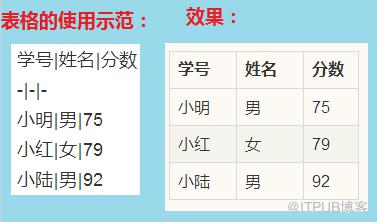 图片描述