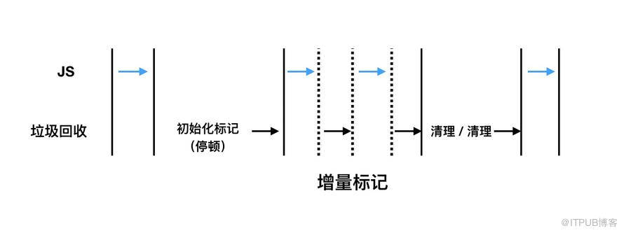 圖片描述