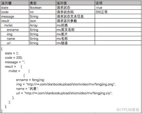 图片描述