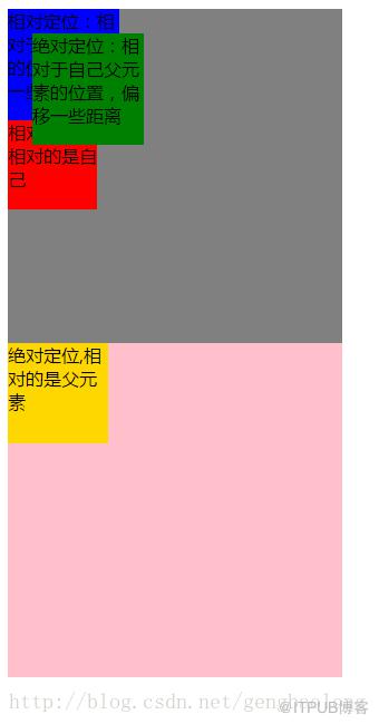 图片描述