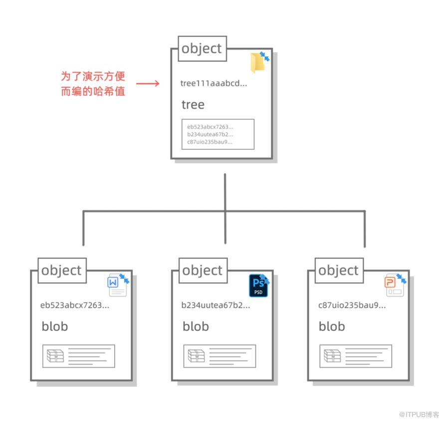 图片描述