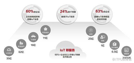 https://bbs-img.huaweicloud.com/blogs/img/1622520329081062403.png