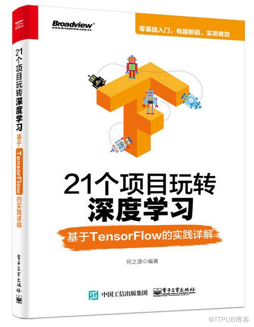 图片描述