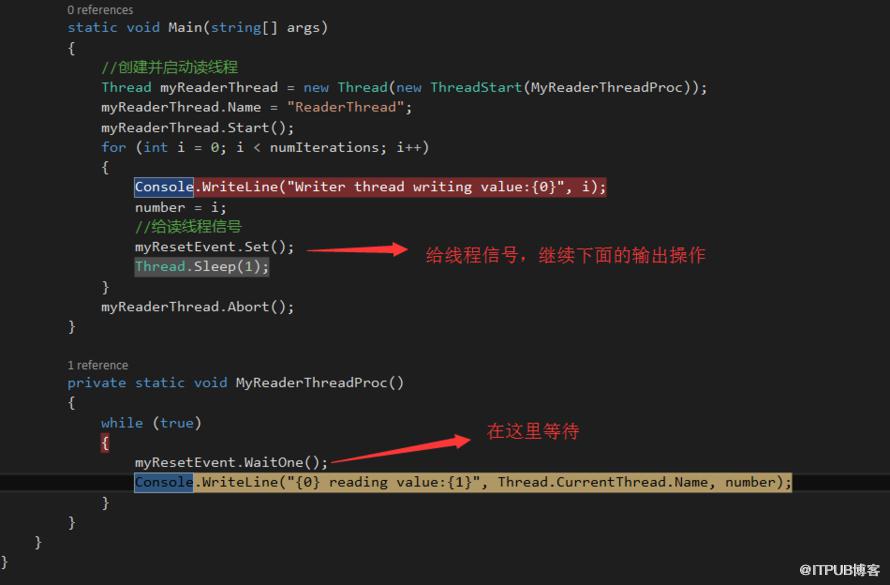 图片描述