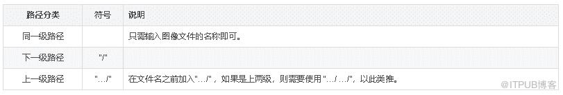 图片描述