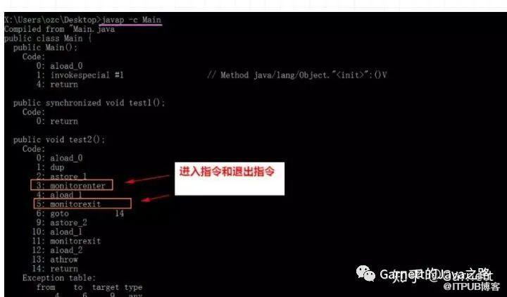 图片描述